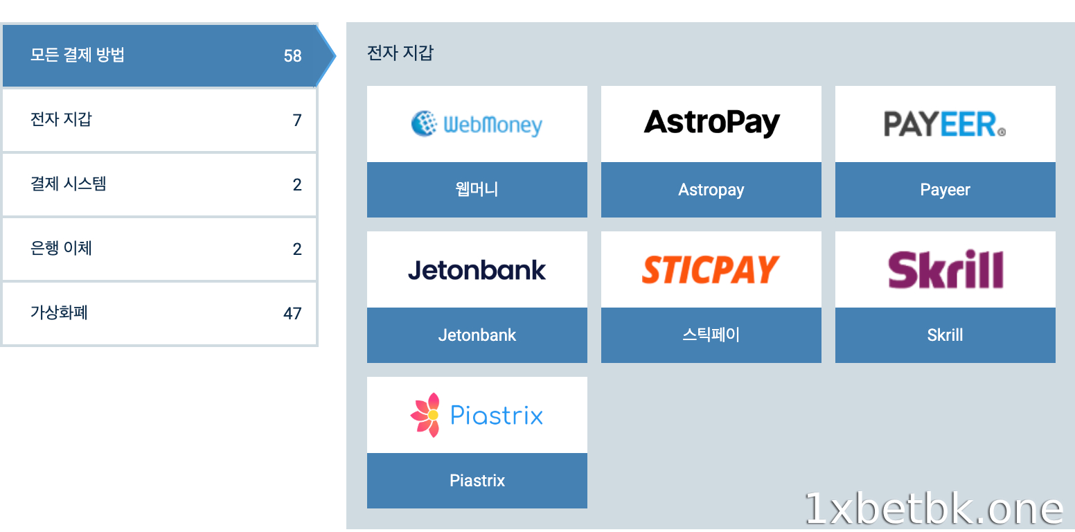 03 성공적인 1XBET 출금을 위한 중요한 조건